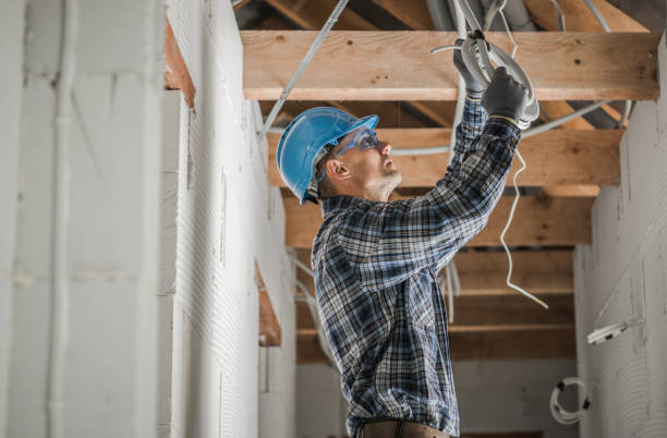 Best Electrical System Inspection  in Rialto, CA